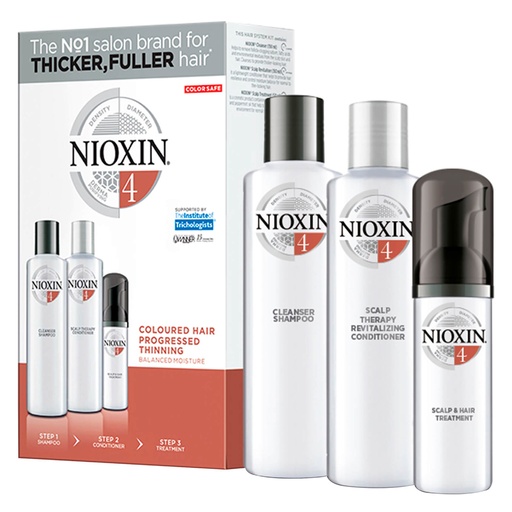 NIOXIN TRIAL KIT SYSTEM 4