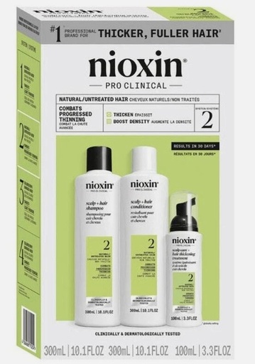 NIOXIN TRIAL KIT SYSTEM 2
